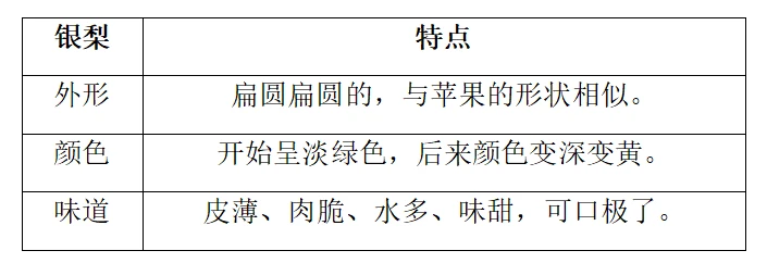 为替补球员提供更好的恢复和康复方案_0